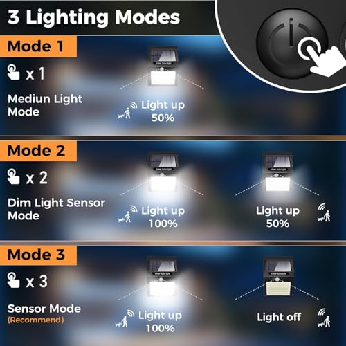 three lighting modes: motion-activated, constant-on, and dim sensor mode