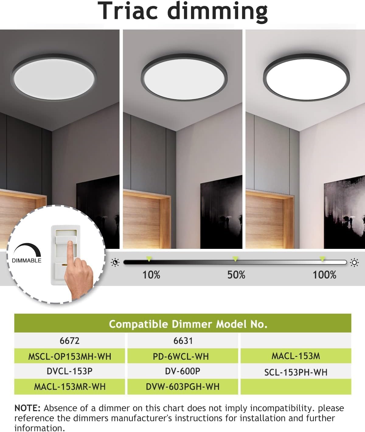 dimmable ceiling light with 5% to 100% brightness adjustment control