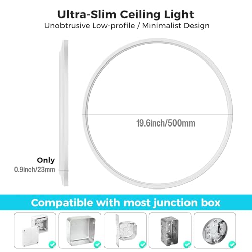 ultra-slim 0.94 inch profile spec for 35W 4200LM LED ceiling light