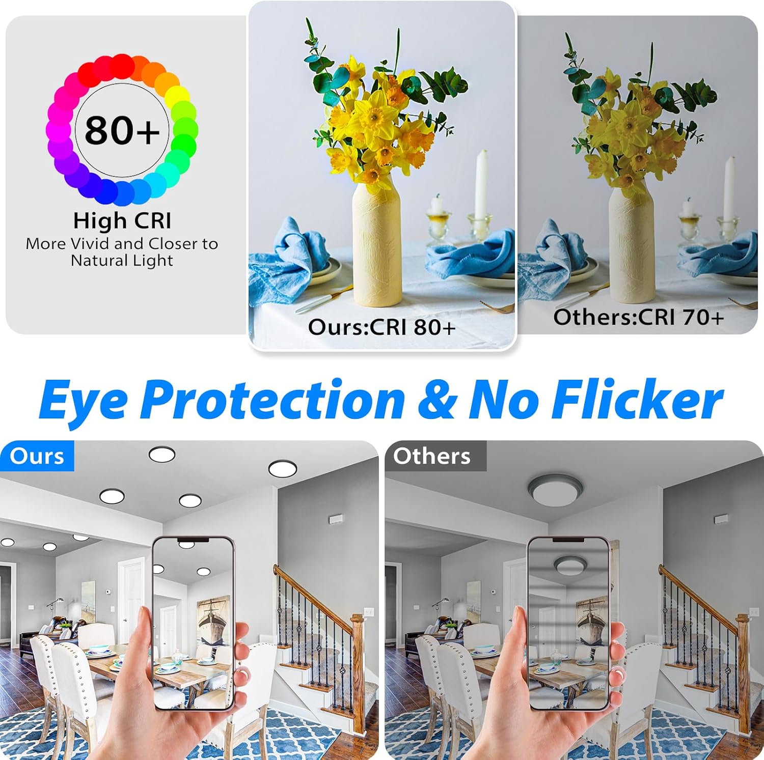 high CRI 85+ LED ceiling light demonstrating accurate color rendering