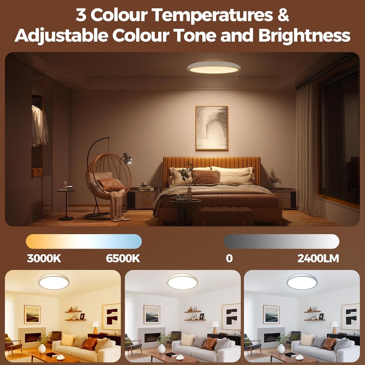 Fastlighting 3 CCT adjustable LED ceiling light with 2400LM brightness
