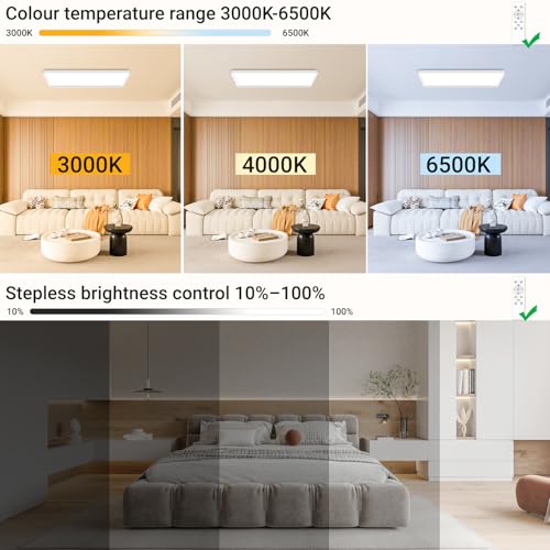 LED Flat Panel Light with Remote 22.8x7.8 Inch, 32W 3500LM 3000K-6500K Color Temperature, Dimmable Flush Mount Ceiling Light Fixture for Kitchen Bedroom Garage #2