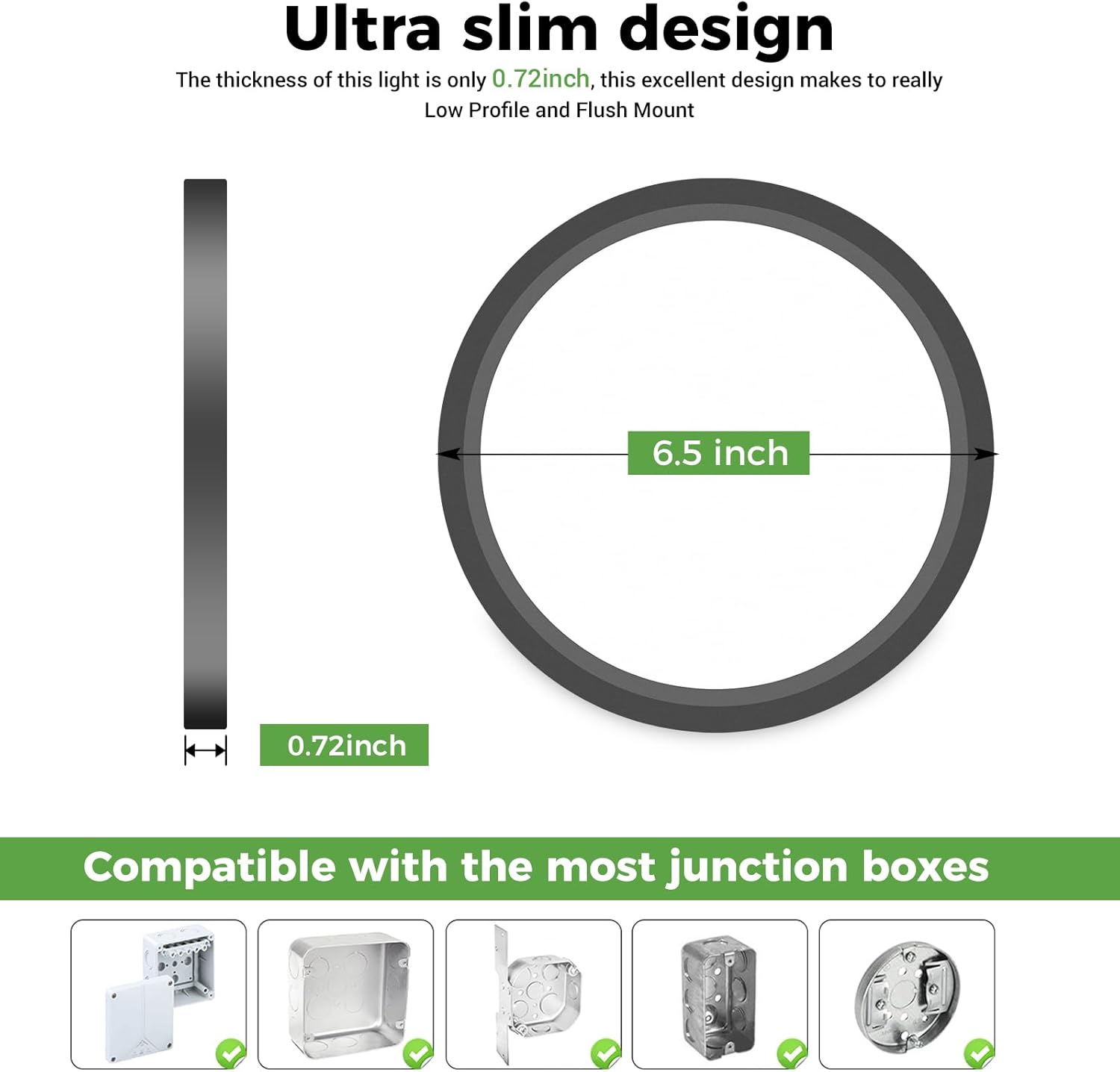 Ultra-slim flush mount design only 6.5 inches in diameter