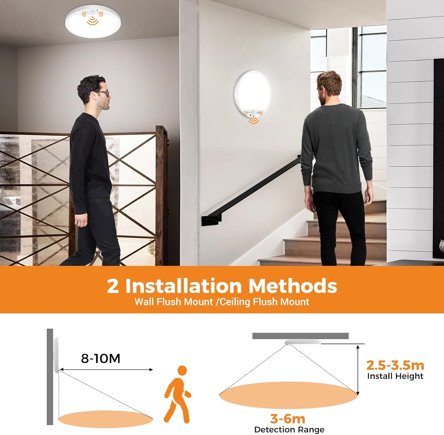 mounting options for ceiling or wall installation of motion sensor light