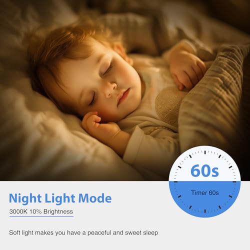 nightlight mode activated on 29cm LED ceiling light, soft glow