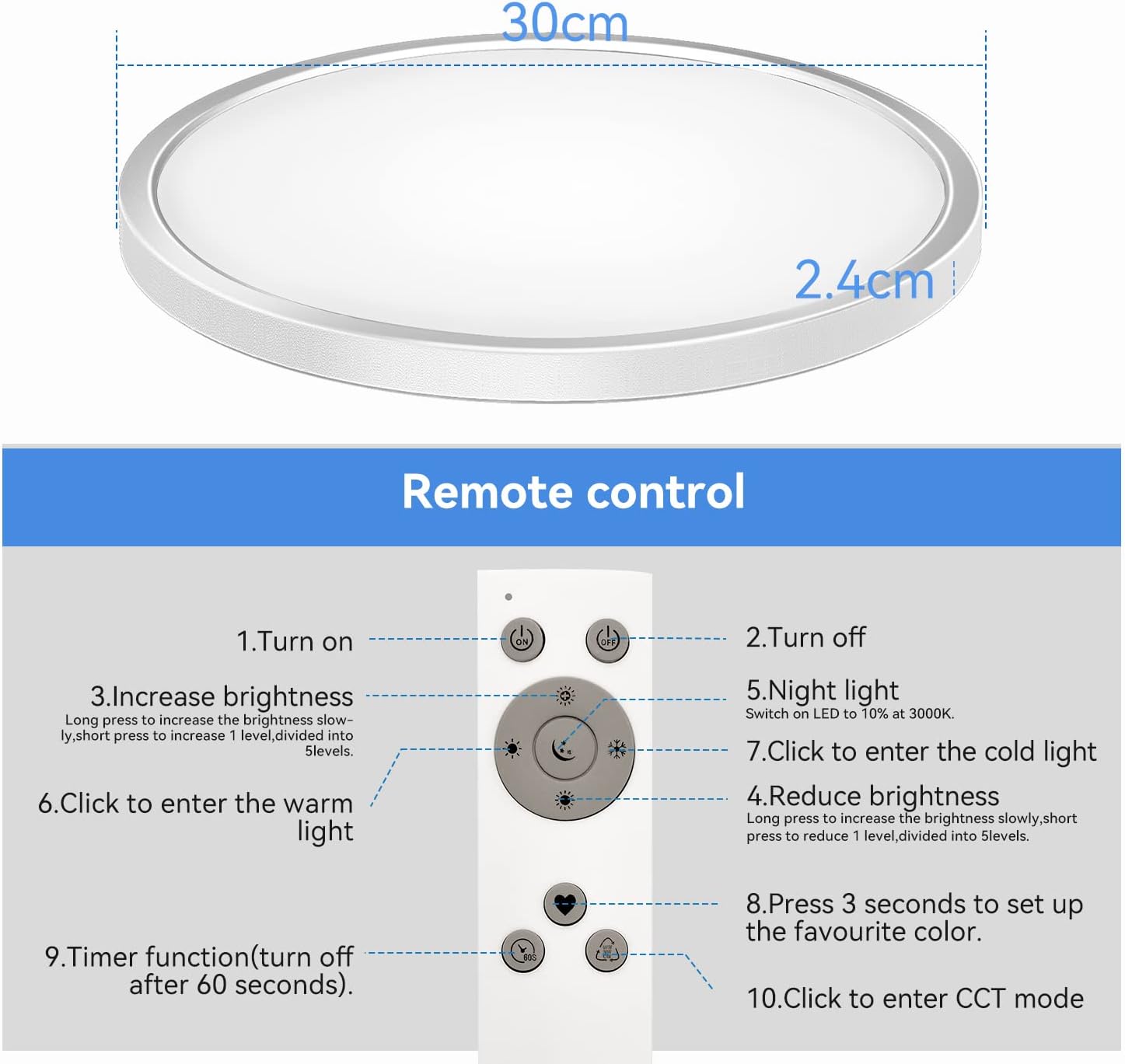 remote control for 29cm LED ceiling light, showing buttons