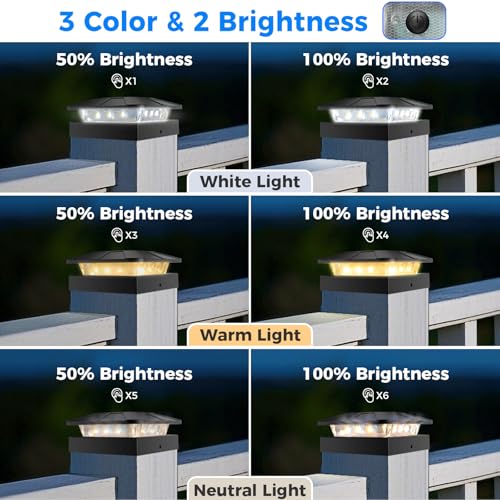 Solar post light displaying three color modes and two brightness levels