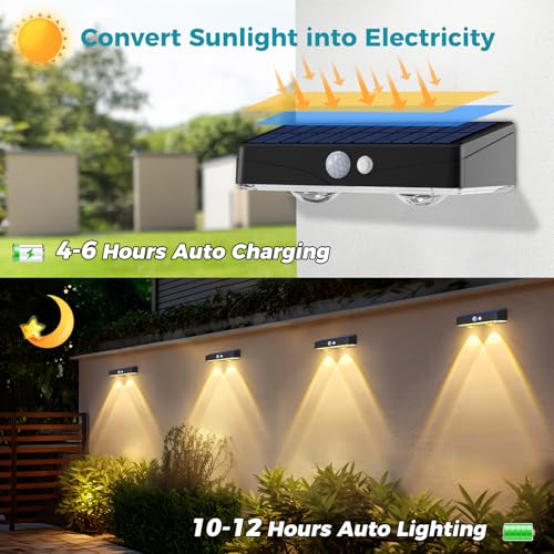 auto-charge feature with solar panel absorbing sunlight during the day