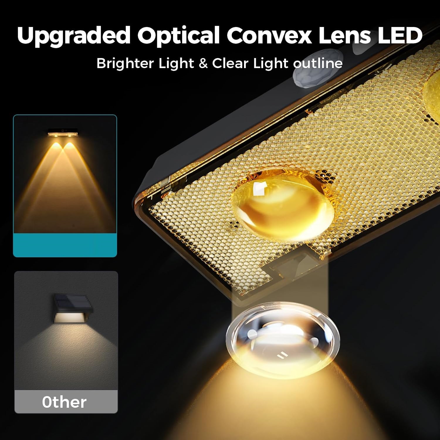 upgraded convex lens focusing light for reduced glare and even illumination