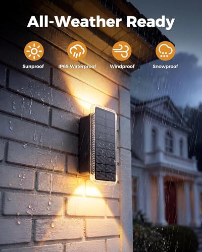 IP65 weatherproof construction protecting against rain and dust