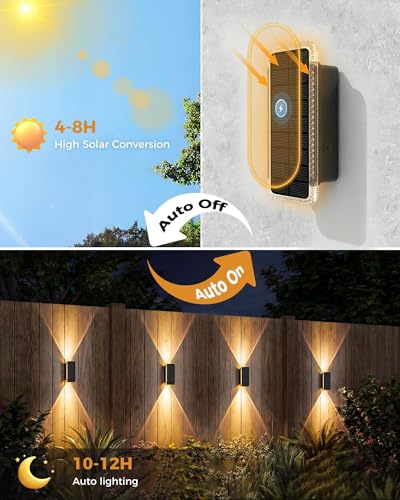 Solar auto charge cycle showing daytime charging and nighttime illumination