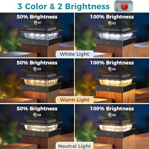 Solar post cap light showing 3 color temperatures and 2 brightness level switch