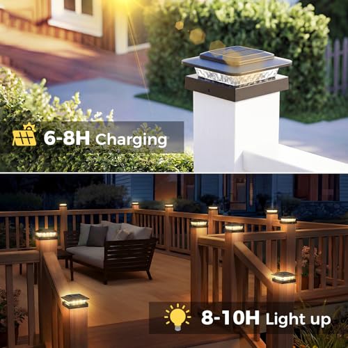 Solar post cap light charge and light cycle diagram showing daytime charging and nighttime illumination