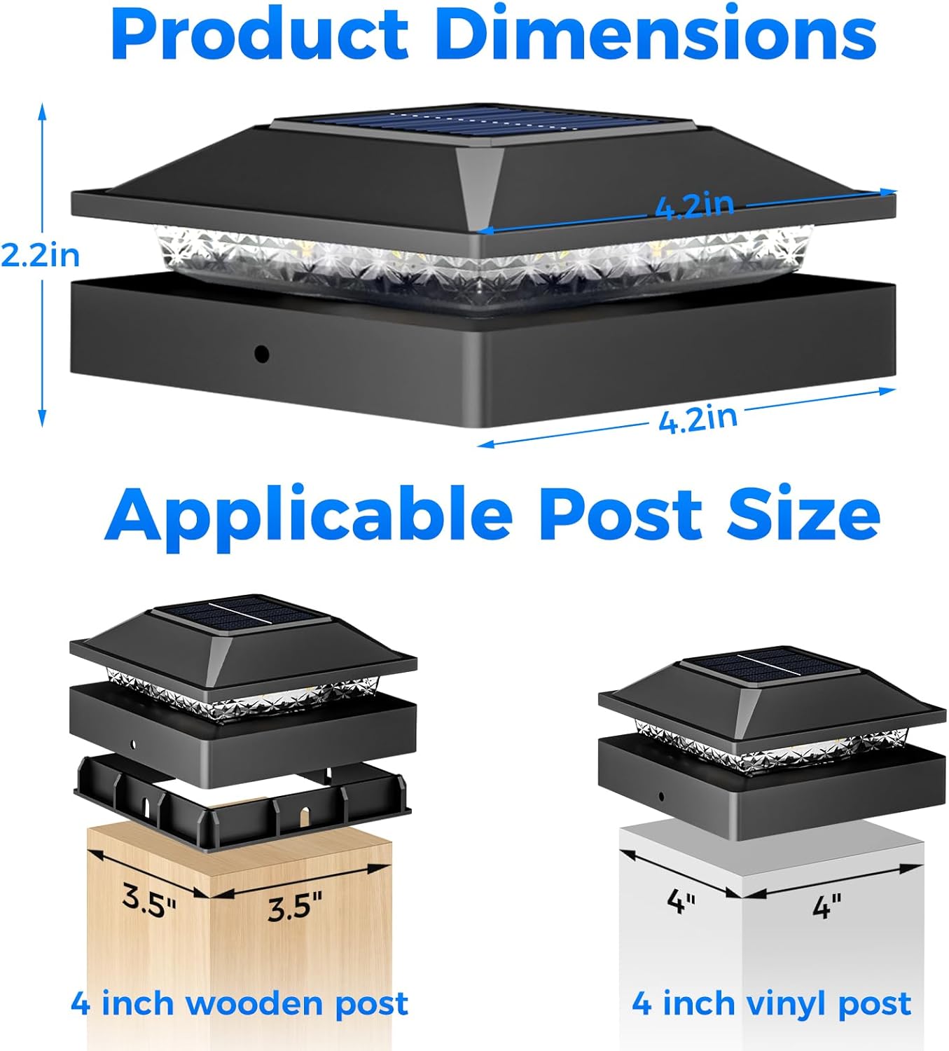 dimensions and compatibility chart for 4x4 and 3.5x3.5 posts