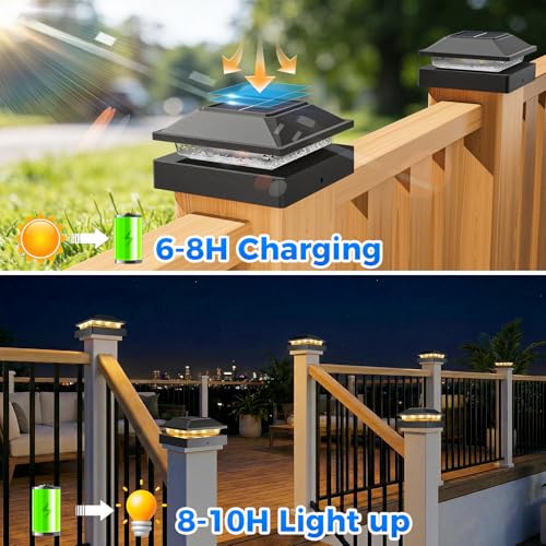 solar panel charging the post light during daytime