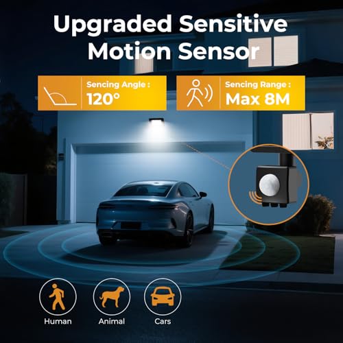 motion sensor detection range of 120 degrees for the flood light