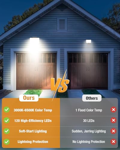comparison of motion sensor floodlight vs other lights showing brightness difference