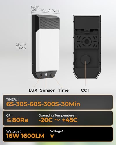 Product specifications including 3000K/4500K/6500K color temperatures and IP65 rating