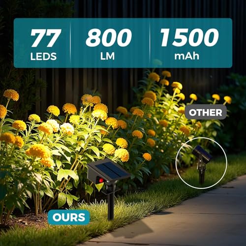 Product specifications comparison chart for solar spotlight features and performance.