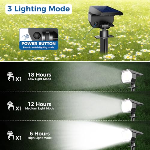 Solar spot light displaying 3 brightness modes for adjustable lighting