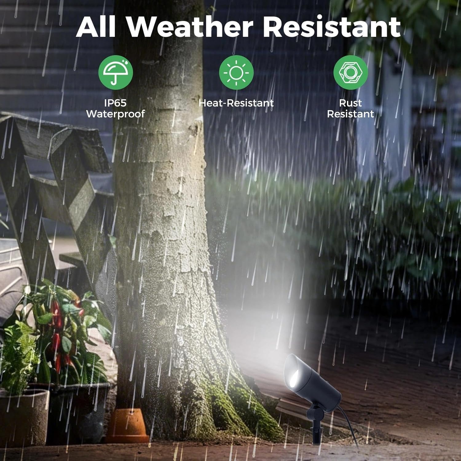 IP65 all-weather resistant LED spot light exposed to rain and dust