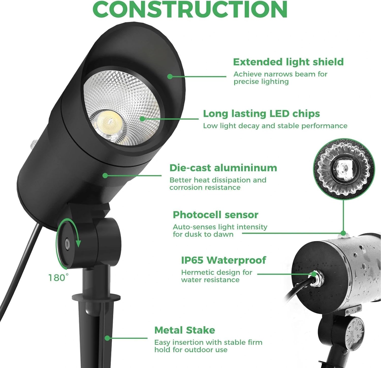 Construction details of the LED spot light showing aluminum housing and adjustable head