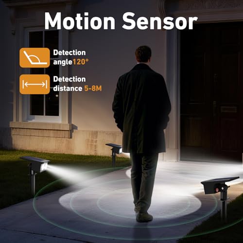 Diagram showing 120° motion sensor detection range up to 8 meters