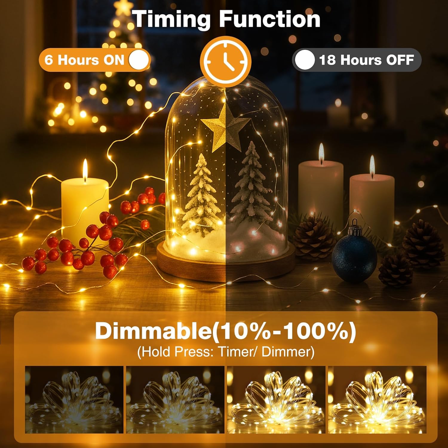 with built-in timer and dimmer function for automatic energy saving