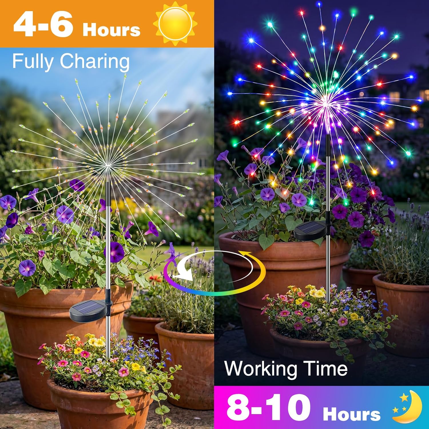 Solar charge and light cycle diagram for solar firework lights