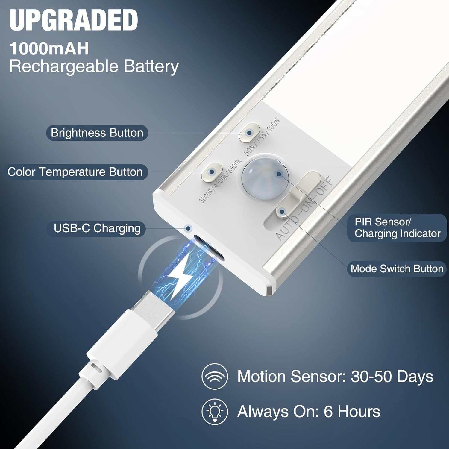 USB-C charging of the rechargeable under cabinet light with charging cable connected