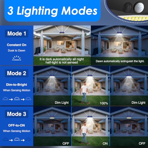 Solar wall light with 3 lighting modes: constant on, dim-to-bright, motion activated