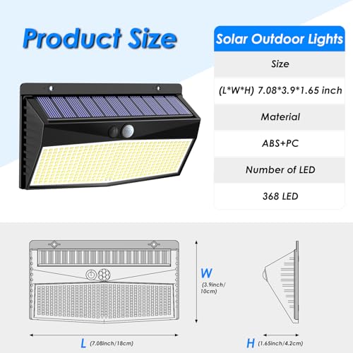 Product size specifications: 7.08x3.9x1.65 inches, ABS+PC material, 368 LEDs