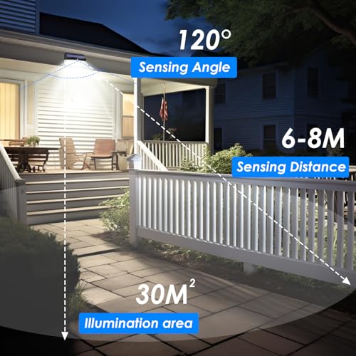 Solar wall light with 120° sensing angle and 6-8m sensing distance covering 30㎡