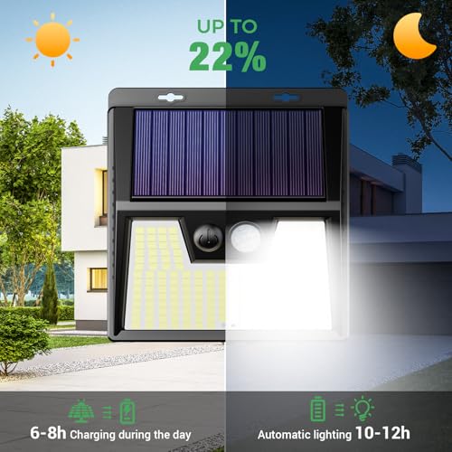 Solar charge cycle diagram showing sunlight charging the panel during day