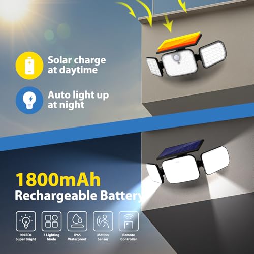 Solar charge cycle diagram showing battery charging from sunlight